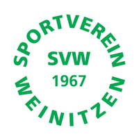 winklerkuverts Leistung Soziale Verantwortung